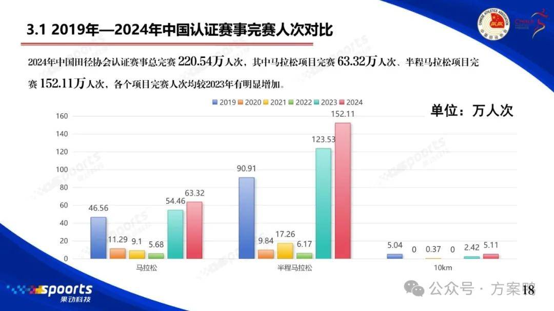 乒乓球队大换血！刘国梁卸任，金牌教练或重返执教