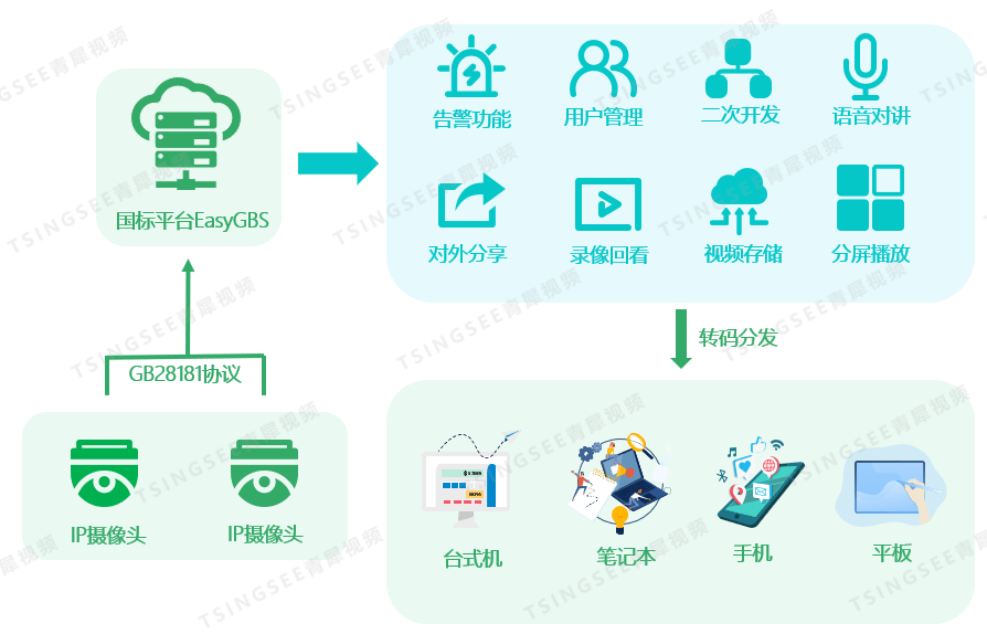 5000万欧！每体：曼联为安东尼标价五千万，马竞已正式询价后者