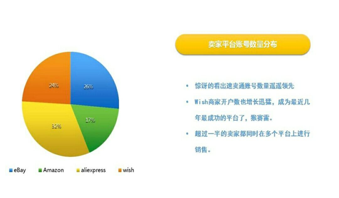 星空app官网登录入口安卓版
