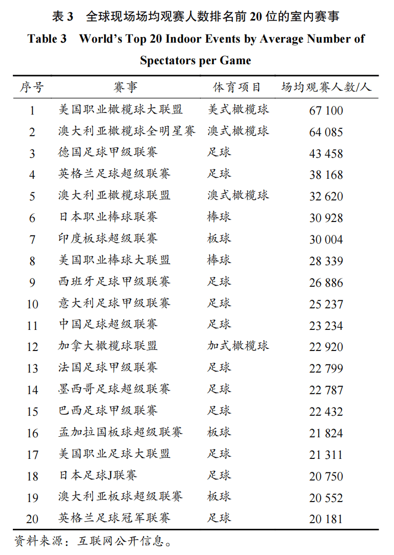 星空体育app官方下载最新版
